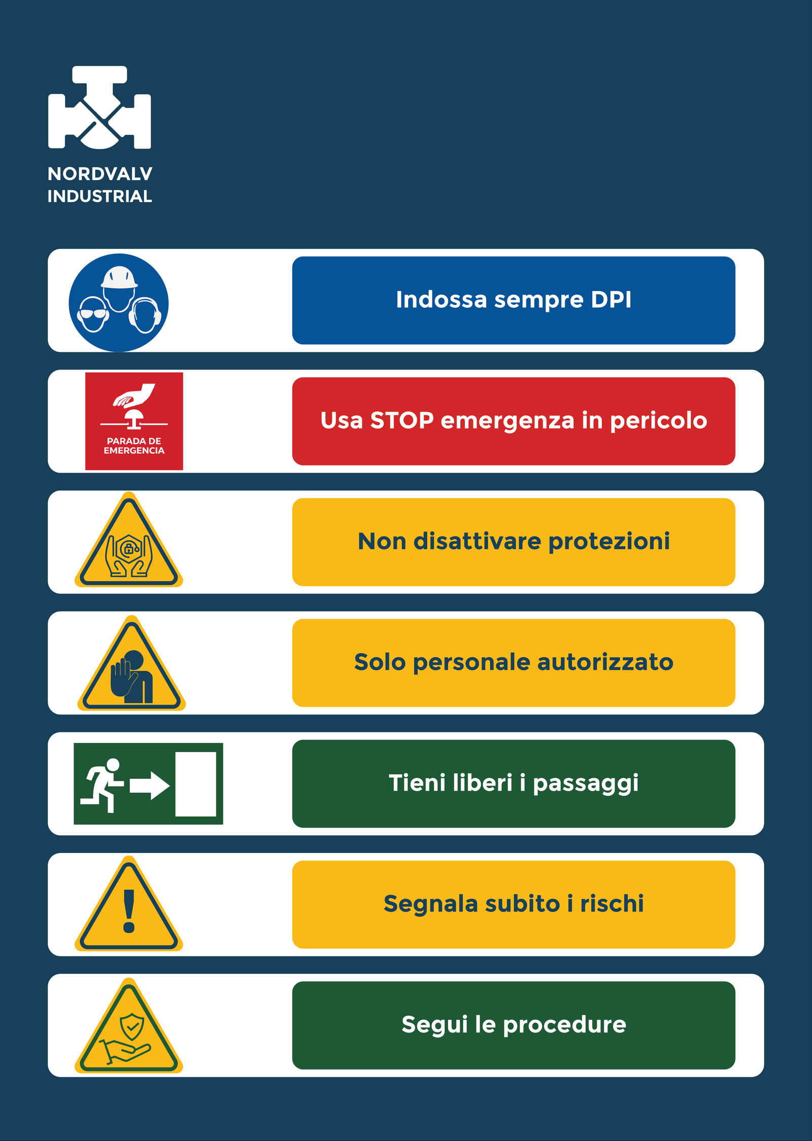 Nordvalve — Safety-01